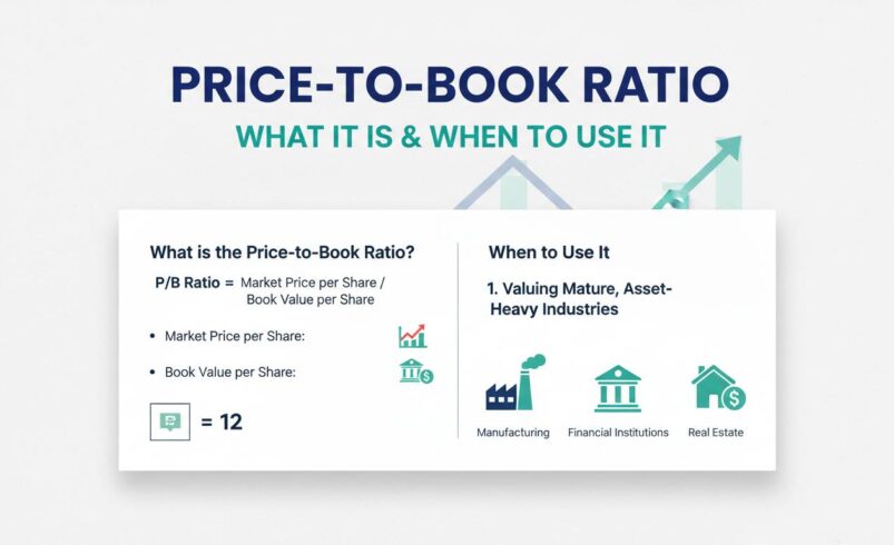 Price-to-Book Ratio: What It Is & When to Use It